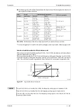 Preview for 737 page of Mitsubishi Electric FR-A800 Instruction Manual