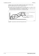 Preview for 738 page of Mitsubishi Electric FR-A800 Instruction Manual