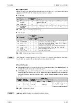 Preview for 739 page of Mitsubishi Electric FR-A800 Instruction Manual