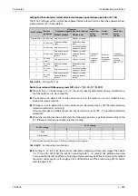 Preview for 745 page of Mitsubishi Electric FR-A800 Instruction Manual