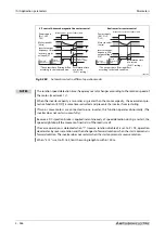 Preview for 746 page of Mitsubishi Electric FR-A800 Instruction Manual