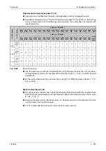 Preview for 749 page of Mitsubishi Electric FR-A800 Instruction Manual