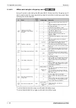 Preview for 754 page of Mitsubishi Electric FR-A800 Instruction Manual