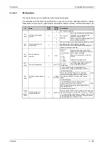 Preview for 767 page of Mitsubishi Electric FR-A800 Instruction Manual