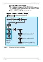 Preview for 769 page of Mitsubishi Electric FR-A800 Instruction Manual