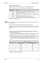 Preview for 773 page of Mitsubishi Electric FR-A800 Instruction Manual