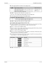 Preview for 777 page of Mitsubishi Electric FR-A800 Instruction Manual