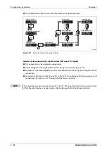 Preview for 778 page of Mitsubishi Electric FR-A800 Instruction Manual