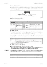 Preview for 779 page of Mitsubishi Electric FR-A800 Instruction Manual