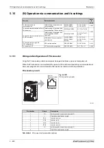 Preview for 780 page of Mitsubishi Electric FR-A800 Instruction Manual