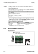 Preview for 782 page of Mitsubishi Electric FR-A800 Instruction Manual