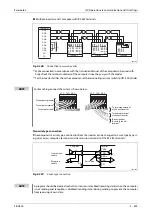 Preview for 785 page of Mitsubishi Electric FR-A800 Instruction Manual