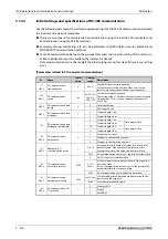 Preview for 790 page of Mitsubishi Electric FR-A800 Instruction Manual