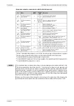 Preview for 791 page of Mitsubishi Electric FR-A800 Instruction Manual