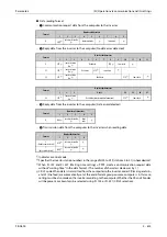 Preview for 795 page of Mitsubishi Electric FR-A800 Instruction Manual