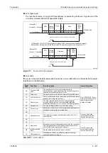 Preview for 797 page of Mitsubishi Electric FR-A800 Instruction Manual