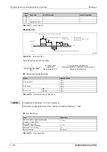 Preview for 798 page of Mitsubishi Electric FR-A800 Instruction Manual