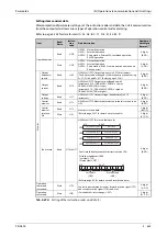 Preview for 803 page of Mitsubishi Electric FR-A800 Instruction Manual