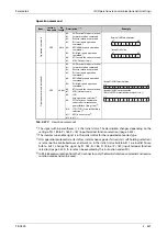 Preview for 807 page of Mitsubishi Electric FR-A800 Instruction Manual