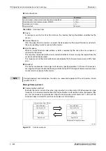 Preview for 812 page of Mitsubishi Electric FR-A800 Instruction Manual