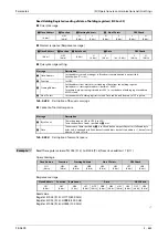 Preview for 815 page of Mitsubishi Electric FR-A800 Instruction Manual