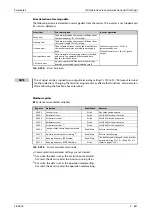 Preview for 821 page of Mitsubishi Electric FR-A800 Instruction Manual