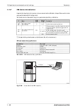 Preview for 828 page of Mitsubishi Electric FR-A800 Instruction Manual