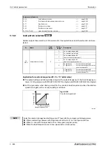 Preview for 836 page of Mitsubishi Electric FR-A800 Instruction Manual