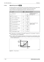 Preview for 840 page of Mitsubishi Electric FR-A800 Instruction Manual