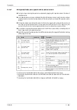 Preview for 843 page of Mitsubishi Electric FR-A800 Instruction Manual