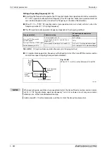 Preview for 844 page of Mitsubishi Electric FR-A800 Instruction Manual