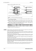 Preview for 848 page of Mitsubishi Electric FR-A800 Instruction Manual