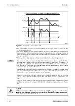 Preview for 852 page of Mitsubishi Electric FR-A800 Instruction Manual