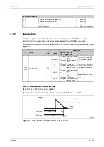 Preview for 853 page of Mitsubishi Electric FR-A800 Instruction Manual