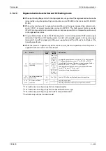 Preview for 855 page of Mitsubishi Electric FR-A800 Instruction Manual