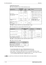 Preview for 856 page of Mitsubishi Electric FR-A800 Instruction Manual