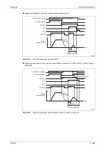 Preview for 863 page of Mitsubishi Electric FR-A800 Instruction Manual