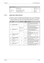 Preview for 865 page of Mitsubishi Electric FR-A800 Instruction Manual