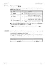 Preview for 871 page of Mitsubishi Electric FR-A800 Instruction Manual