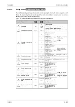 Preview for 875 page of Mitsubishi Electric FR-A800 Instruction Manual