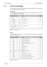 Preview for 893 page of Mitsubishi Electric FR-A800 Instruction Manual