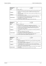 Preview for 899 page of Mitsubishi Electric FR-A800 Instruction Manual