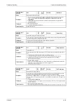 Preview for 913 page of Mitsubishi Electric FR-A800 Instruction Manual