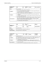 Preview for 919 page of Mitsubishi Electric FR-A800 Instruction Manual