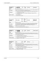 Preview for 921 page of Mitsubishi Electric FR-A800 Instruction Manual