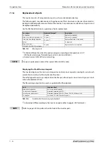 Preview for 940 page of Mitsubishi Electric FR-A800 Instruction Manual