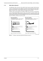 Preview for 949 page of Mitsubishi Electric FR-A800 Instruction Manual