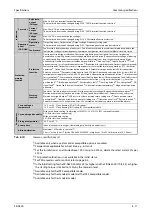 Preview for 965 page of Mitsubishi Electric FR-A800 Instruction Manual