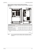 Preview for 971 page of Mitsubishi Electric FR-A800 Instruction Manual