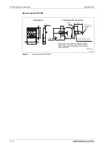 Preview for 974 page of Mitsubishi Electric FR-A800 Instruction Manual